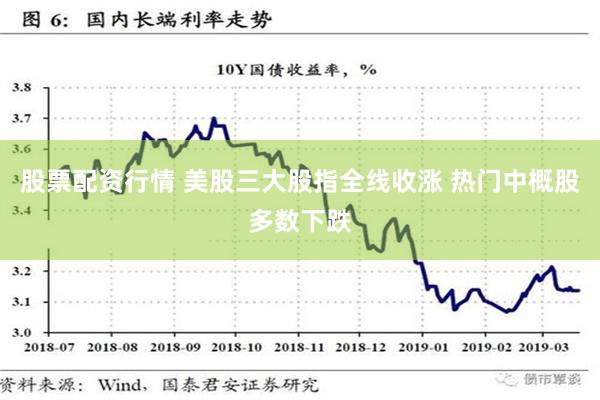 股票配资行情 美股三大股指全线收涨 热门中概股多数下跌