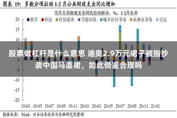 股票做杠杆是什么意思 迪奥2.9万元裙子被指抄袭中国马面裙，如此借鉴合理吗