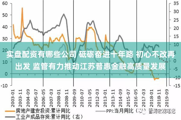 实盘配资有哪些公司 砥砺奋进十年路 初心不改再出发 监管有力推动江苏普惠金融高质量发展