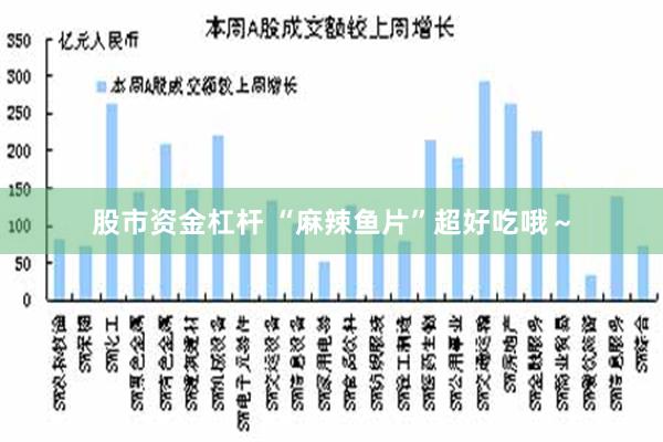 股市资金杠杆 “麻辣鱼片”超好吃哦～