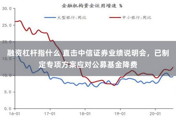 融资杠杆指什么 直击中信证券业绩说明会，已制定专项方案应对公募基金降费