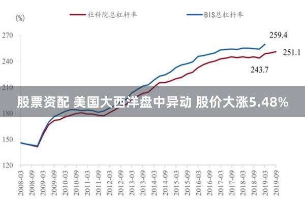 股票资配 美国大西洋盘中异动 股价大涨5.48%