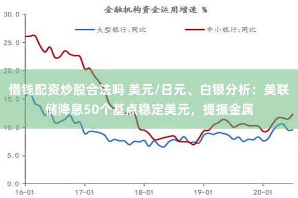 借钱配资炒股合法吗 美元/日元、白银分析：美联储降息50个基点稳定美元，提振金属