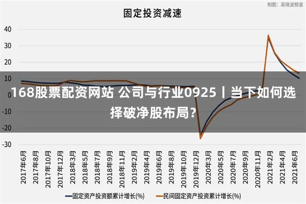 168股票配资网站 公司与行业0925丨当下如何选择破净股布局？