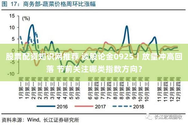 股票配资知识网推荐 谈股论金0925丨放量冲高回落 节前关注哪类指数方向？