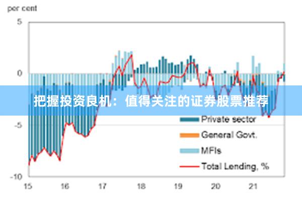 把握投资良机：值得关注的证券股票推荐