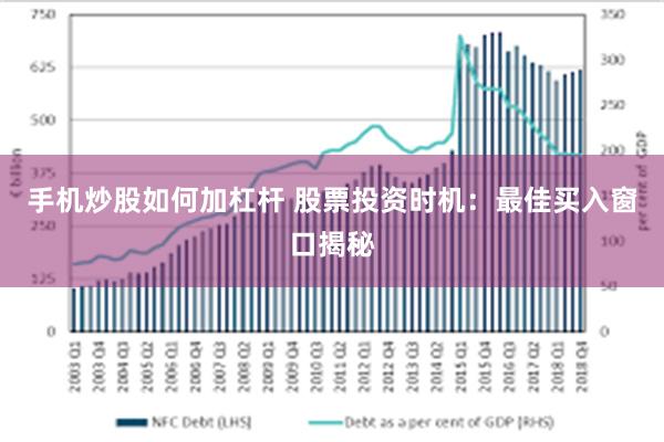 手机炒股如何加杠杆 股票投资时机：最佳买入窗口揭秘