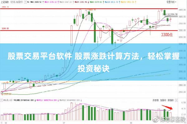 股票交易平台软件 股票涨跌计算方法，轻松掌握投资秘诀