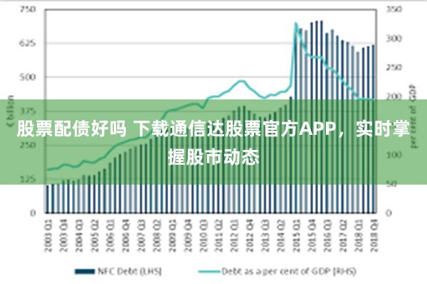 股票配债好吗 下载通信达股票官方APP，实时掌握股市动态