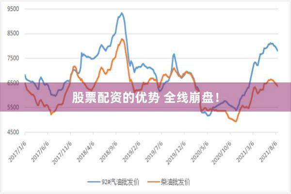 股票配资的优势 全线崩盘！