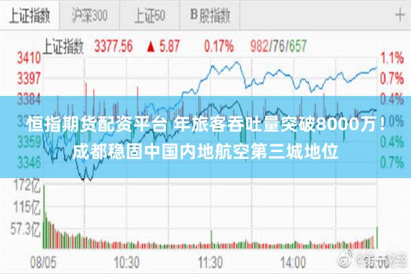 恒指期货配资平台 年旅客吞吐量突破8000万！成都稳固中国内地航空第三城地位