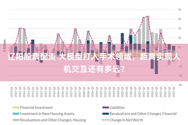 辽阳股票配资 大模型打入手术领域，距离实现人机交互还有多远？