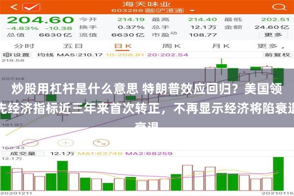 炒股用杠杆是什么意思 特朗普效应回归？美国领先经济指标近三年来首次转正，不再显示经济将陷衰退
