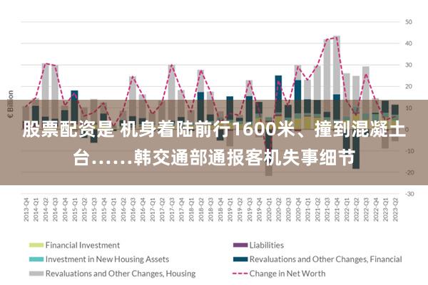 股票配资是 机身着陆前行1600米、撞到混凝土台……韩交通部通报客机失事细节