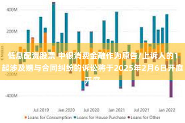 低息配资股票 中银消费金融作为原告/上诉人的1起涉及赠与合同纠纷的诉讼将于2025年2月6日开庭