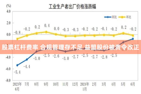 股票杠杆费率 合规管理存不足 益盟股份被责令改正