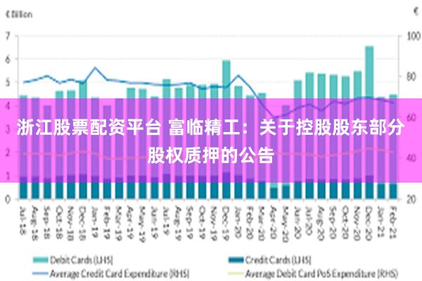 浙江股票配资平台 富临精工：关于控股股东部分股权质押的公告