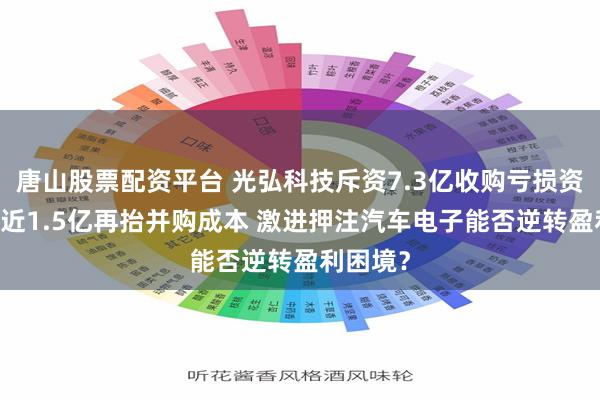 唐山股票配资平台 光弘科技斥资7.3亿收购亏损资产 借款近1.5亿再抬并购成本 激进押注汽车电子能否逆转盈利困境？