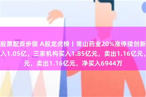 股票配资步骤 A股龙虎榜丨常山药业20%涨停续创新高，深股通净买入1.05亿，三家机构买入1.85亿元，卖出1.16亿元，净买入6944万