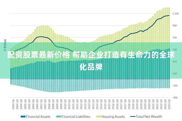 配资股票最新价格 帮助企业打造有生命力的全球化品牌